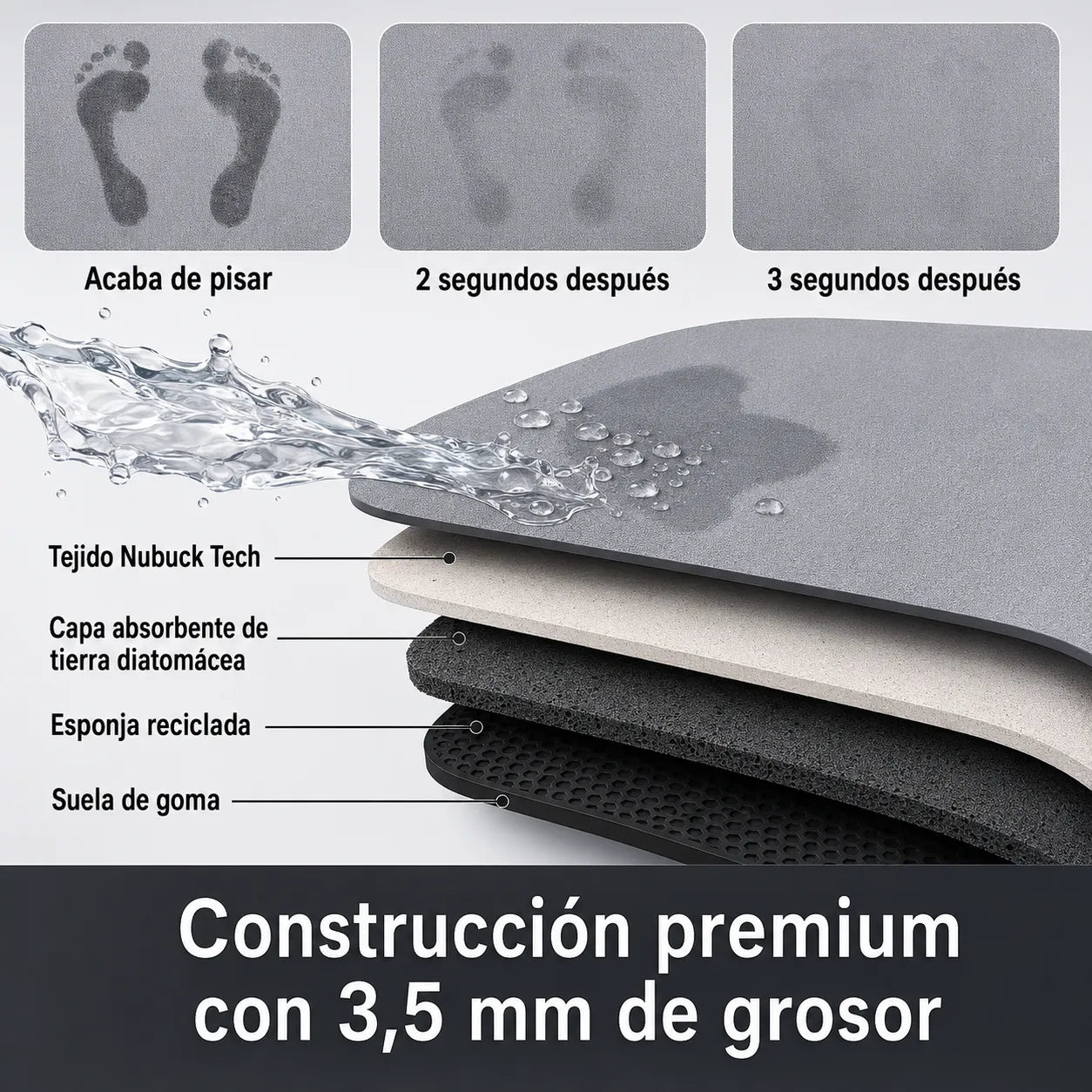 Piso Mágico Absorbente y Antideslizante UltraSec