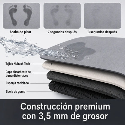 Piso Mágico Absorbente y Antideslizante UltraSec