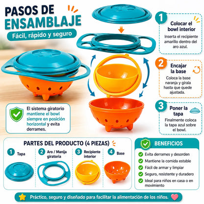 Plato Infantil Giratorio Antiderrame con Tapa